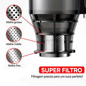 [LEVE, PAGUE 1] Espremedor de Mastigação Lenta Profissional | Somente Hoje!